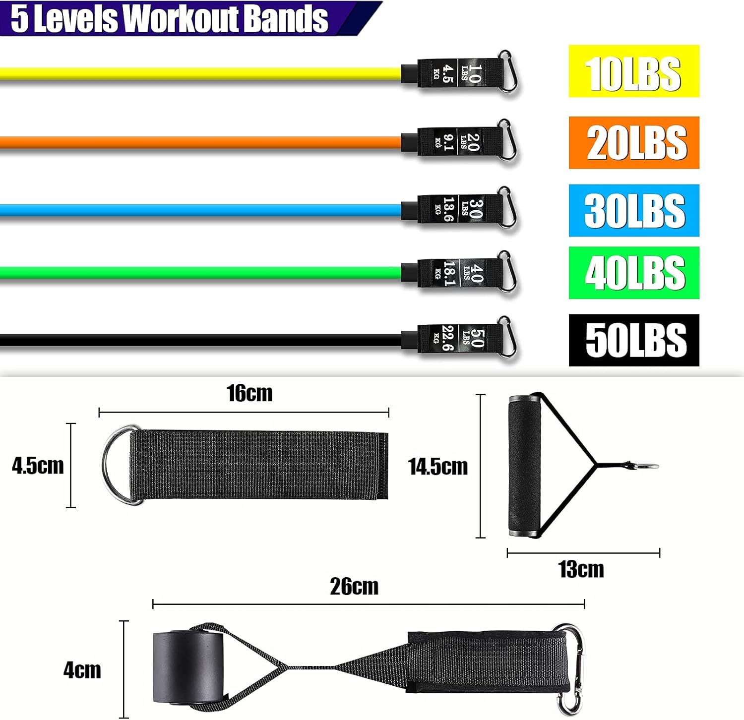 Ultimate Resistance Bands 5-150lbs