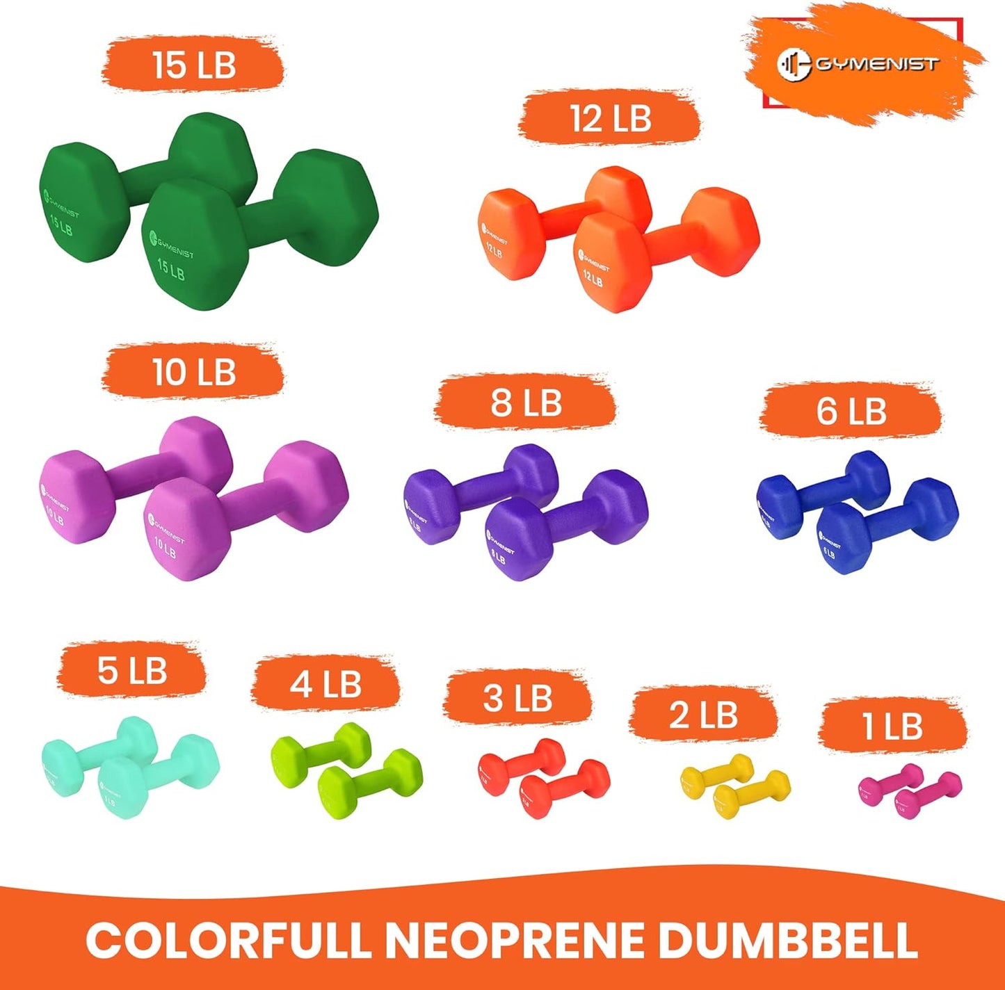Paar Dumbbells Set Mit 2 Weichen Dumbbells, Rutschfest, Mit Neopren